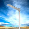 Solar LED Street/Pathway Light - Toughened Glass - 3000 Lumens IP65 - Solar Panel 15W - Dusk to Dawn - With Motion Sensor - With Remote Control