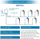 LED Landscape Light 10W 3000K 630 Lumens Black IP67 3 Year Warranty - Accent Light - Stake Mount