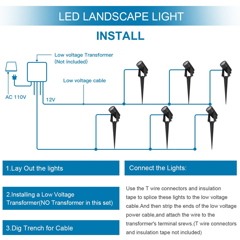 LED Landscape Light 3W 3000K 200 Lumens Black IP67 3 Year Warranty - Accent Light - Stake Mount