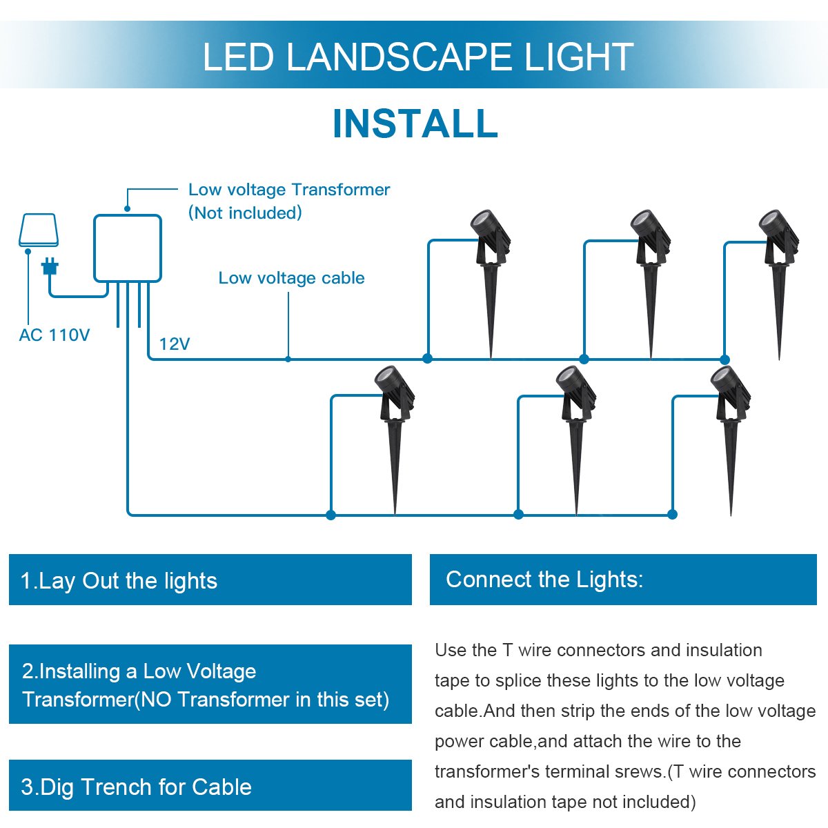 LED Landscape Light 3W 3000K 200 Lumens Black IP67 3 Year Warranty - Accent Light - Stake Mount